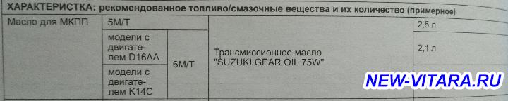 МКПП на Suzuki Vitara - IMG_20200321_092518~3.jpg