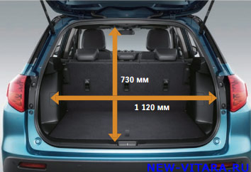 Ширина и высота багажника Suzuki Vitara 2015 - nv_bagaz.jpg