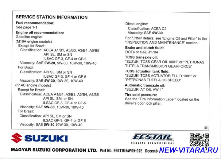 МКПП на Suzuki Vitara - РЭ тех_жидкости SV 1.6 APK416.jpg