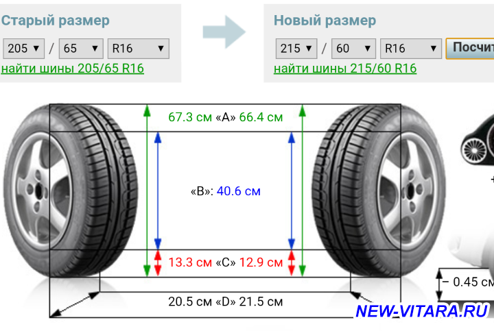 Размер шин - size_wheels.png